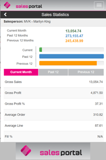 Sales Portal